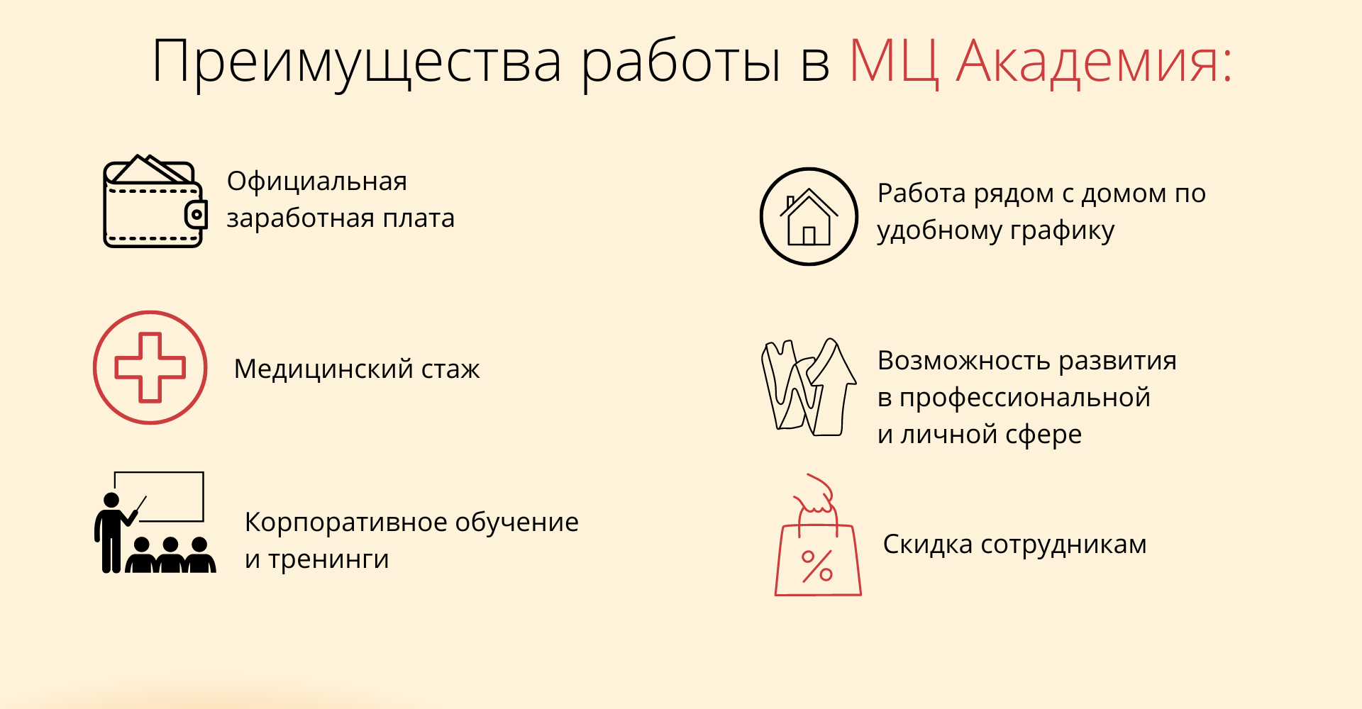 Вакансии МЦ Академия в Ульяновске